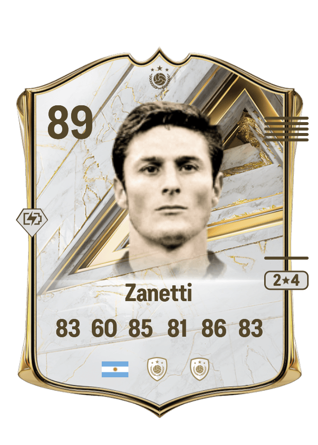 Javier Zanetti card