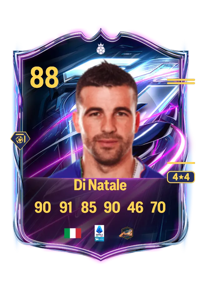 Antonio Di Natale card