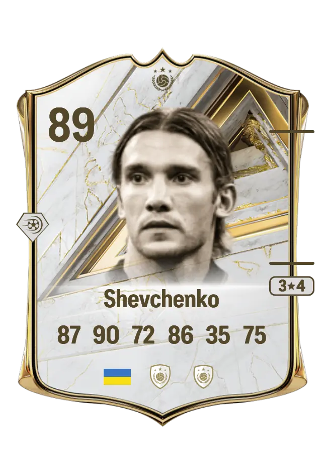 Andriy Shevchenko card