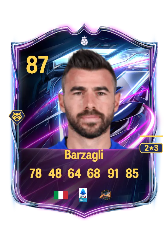 Andrea Barzagli card