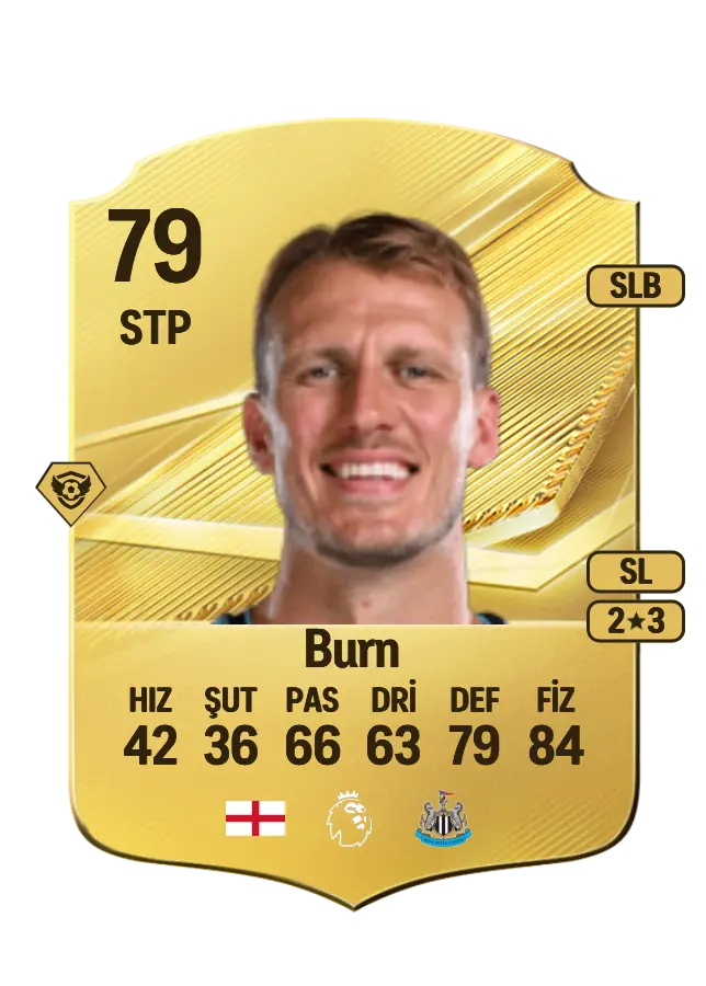 Dan Burn card