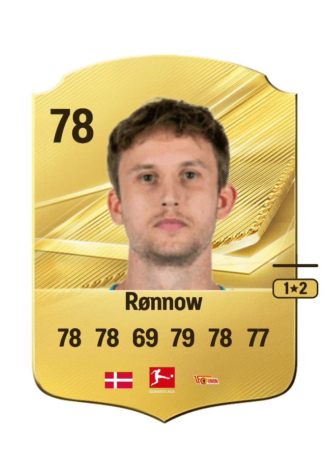 Frederik Rønnow card