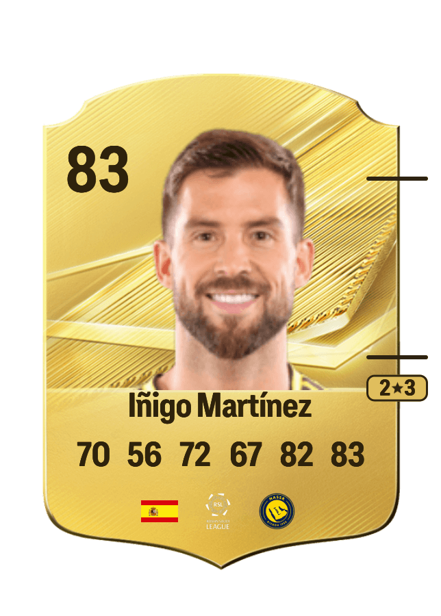 Iñigo Martínez card
