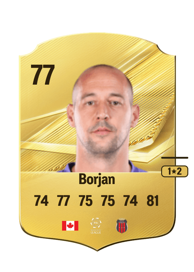 Milan Borjan card