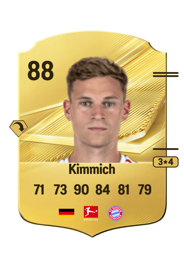 Joshua Kimmich card