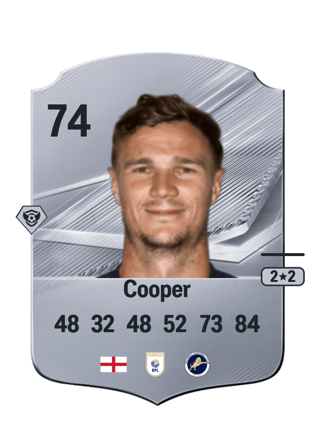 Jake Cooper card