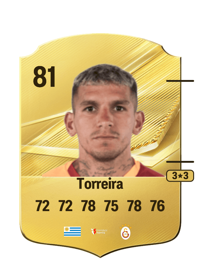 Lucas Torreira card