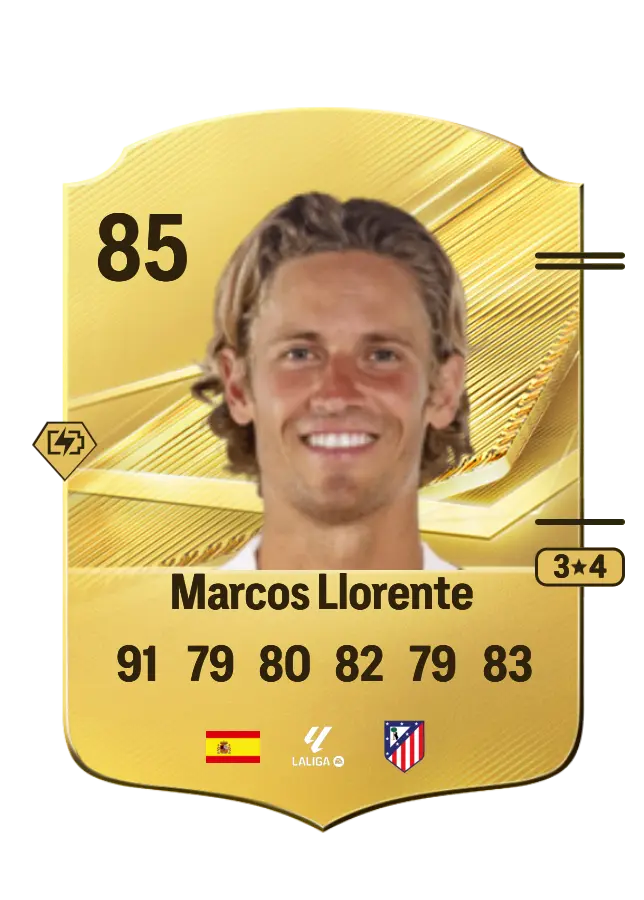Marcos Llorente card