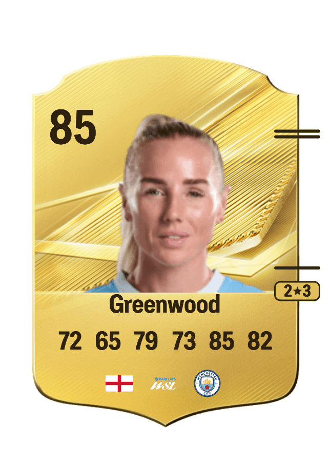 Alex Greenwood card