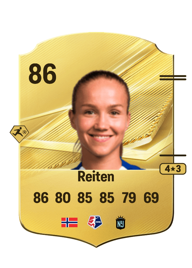 Guro Reiten card