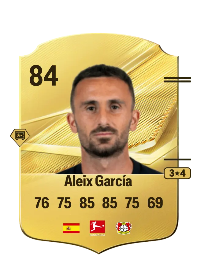 Aleix García card