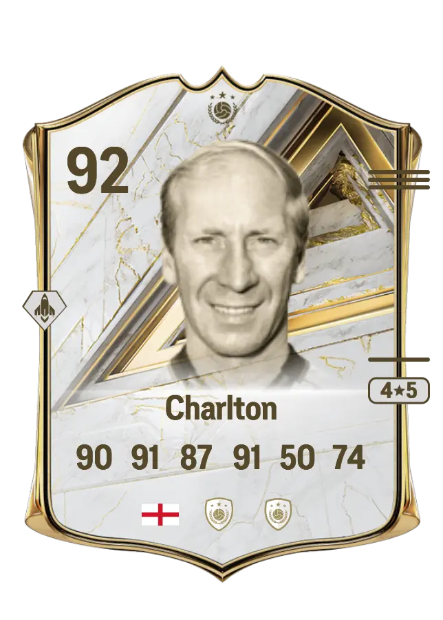 Bobby Charlton card