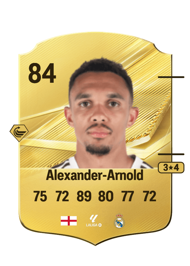 Trent Alexander-Arnold card