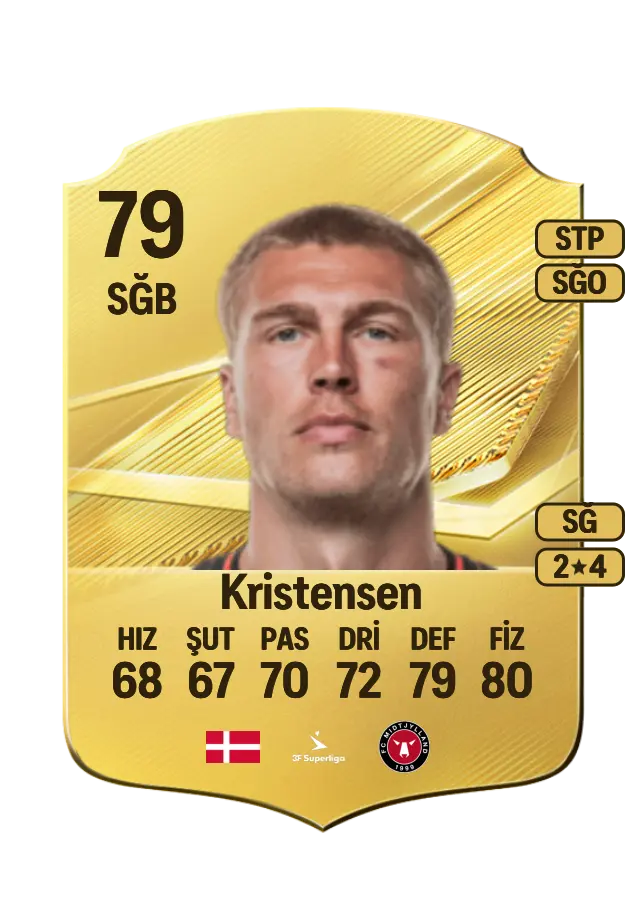 Rasmus Kristensen card