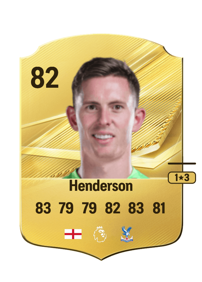 Dean Henderson card