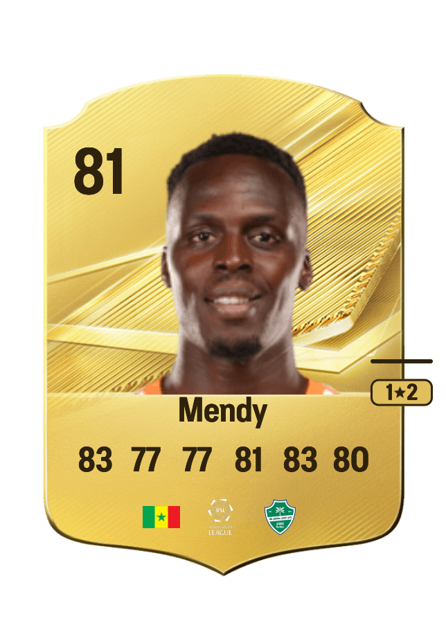 Édouard Mendy card