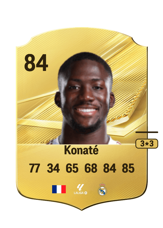 Ibrahima Konaté card