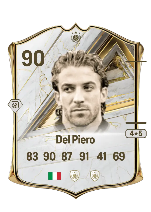 Alessandro Del Piero card