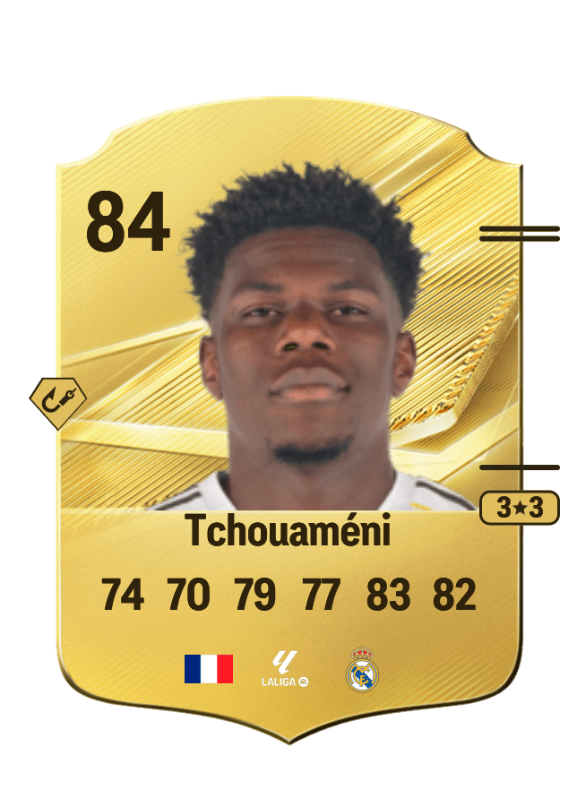 Aurélien Tchouaméni card