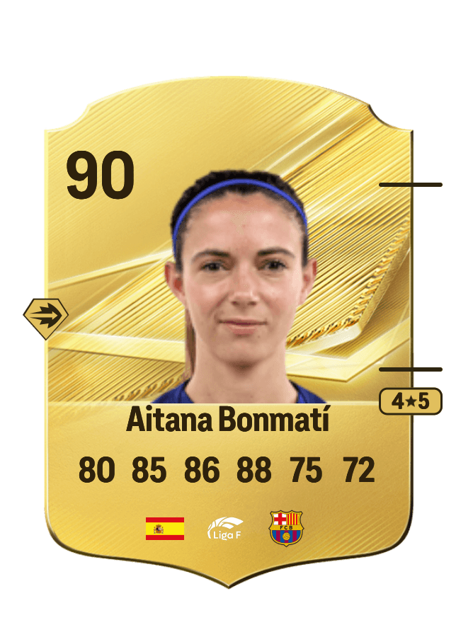 Aitana Bonmatí card