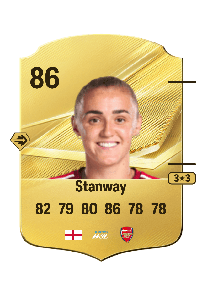 Georgia Stanway card