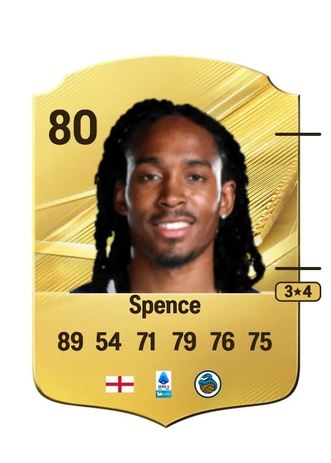 Djed Spence card