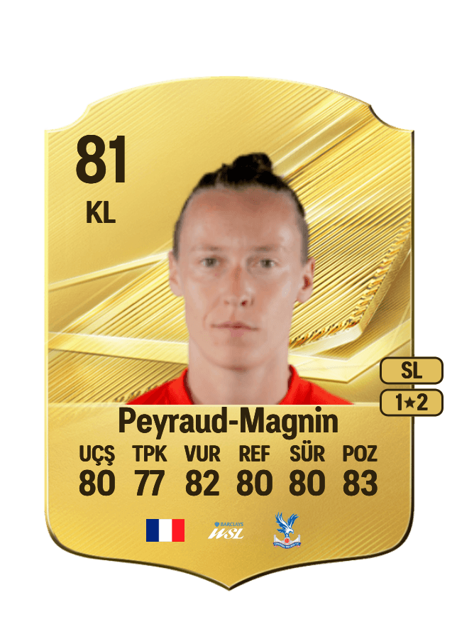 Pauline Peyraud-Magnin card