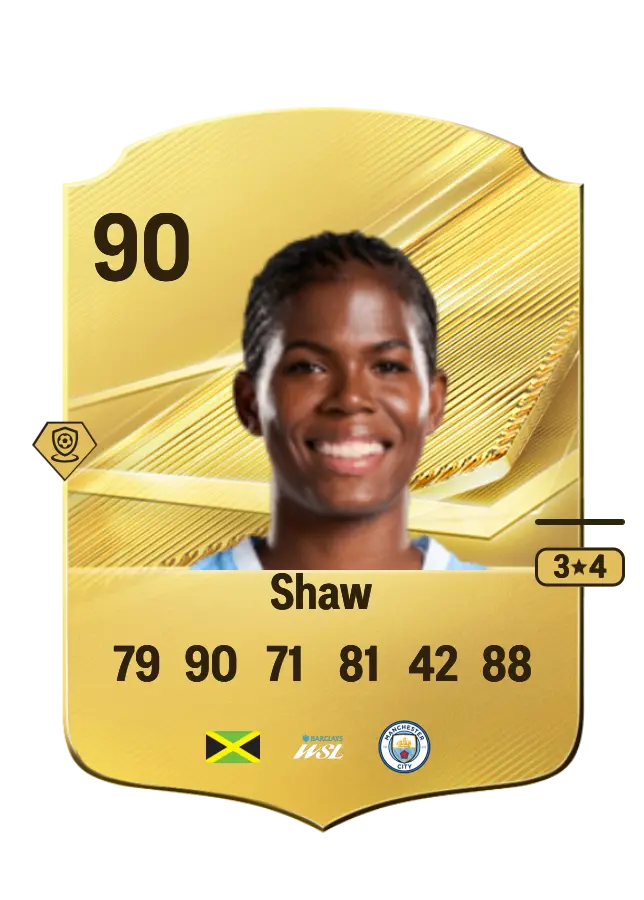 Khadija Shaw card