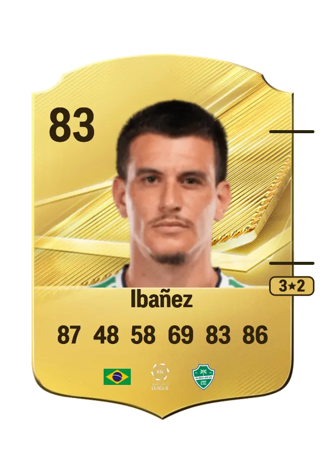 Ibañez card
