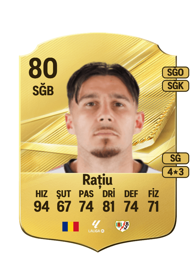 Andrei Rațiu card