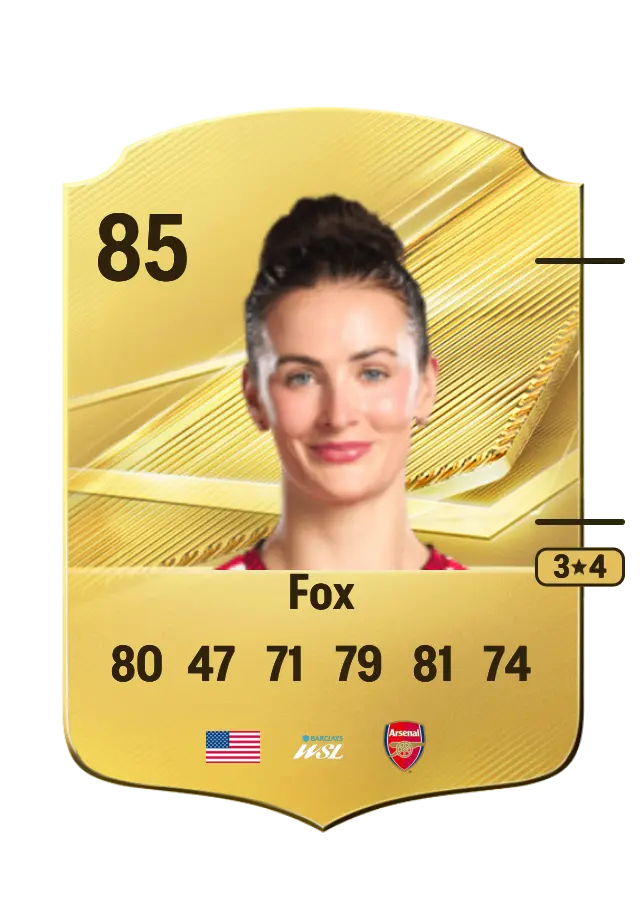 Emily Fox card