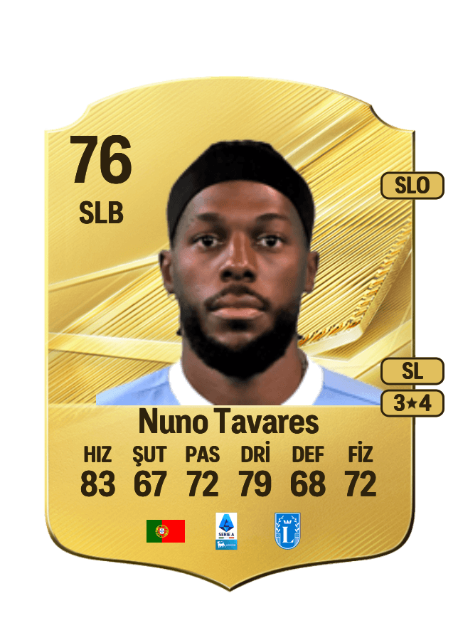 Nuno Tavares card