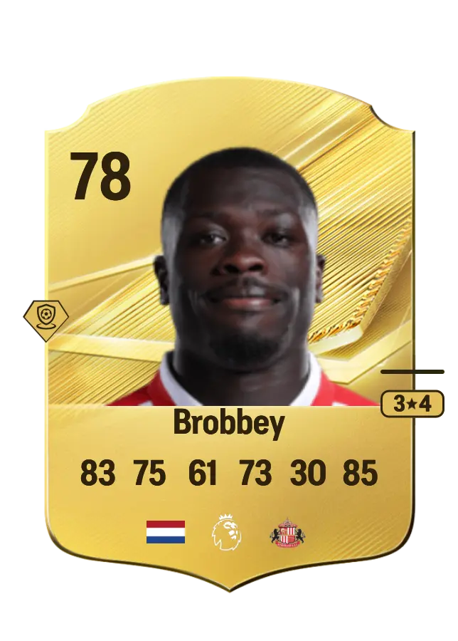Brian Brobbey card