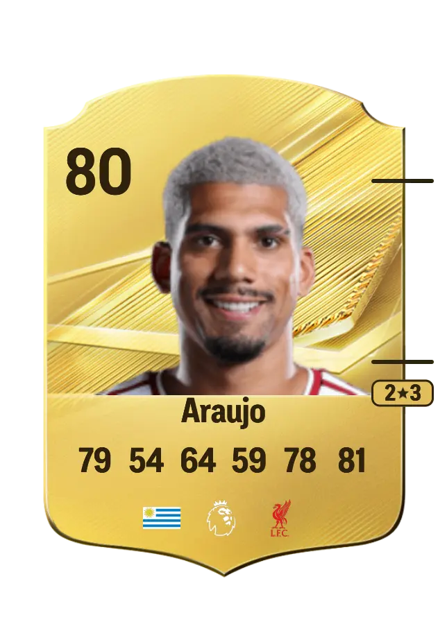 Ronald Araujo card