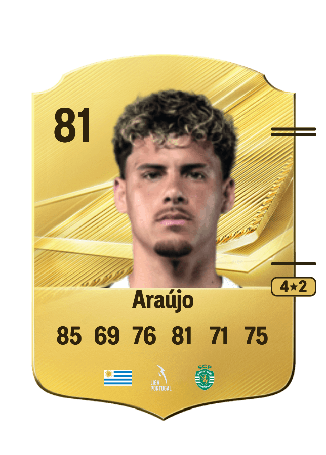 Maximiliano Araújo card