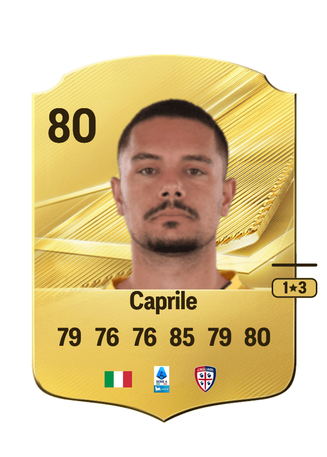 Elia Caprile card