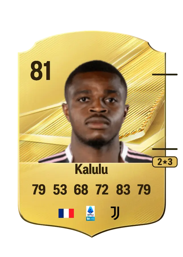 Pierre Kalulu card
