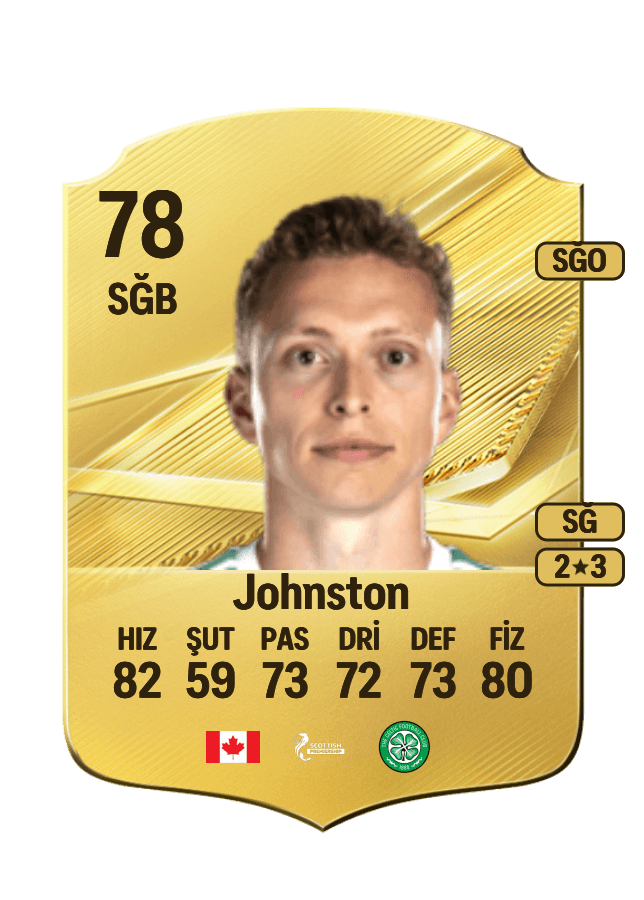 Alistair Johnston card