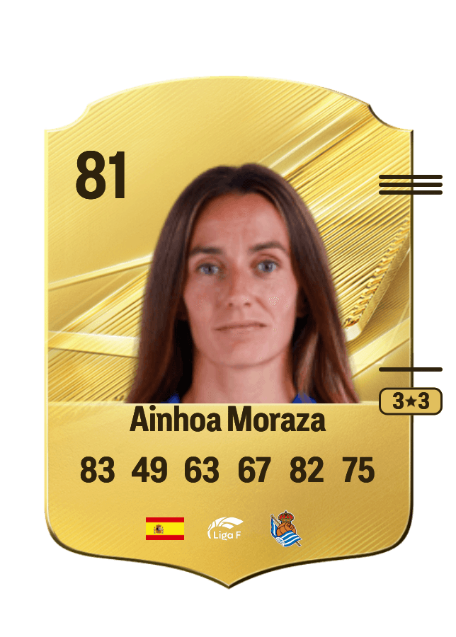 Ainhoa Moraza card