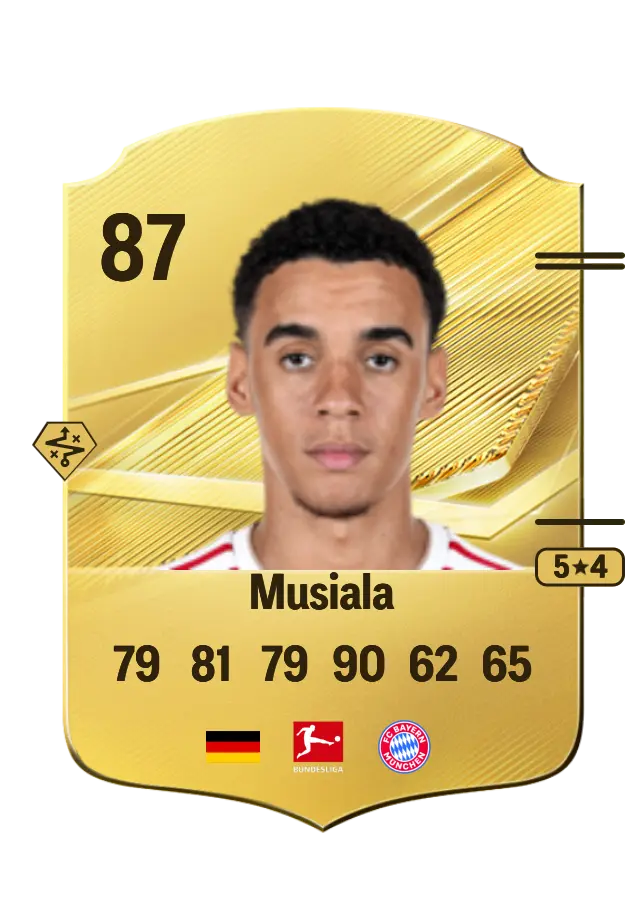 Jamal Musiala card