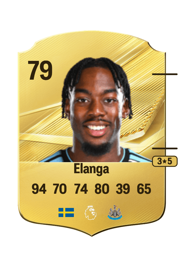 Anthony Elanga card