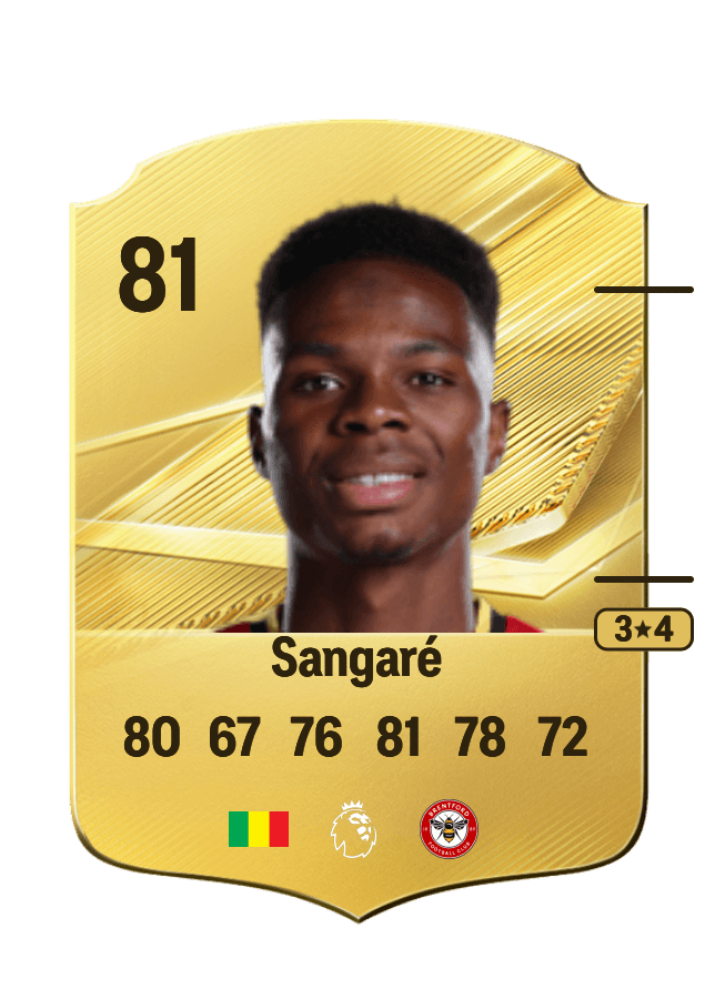 Mamadou Sangaré card