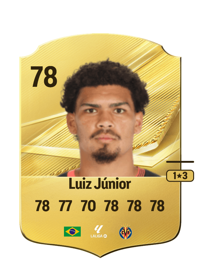 Luiz Júnior card