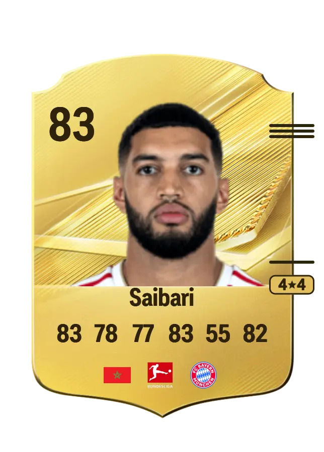 Ismael Saibari card