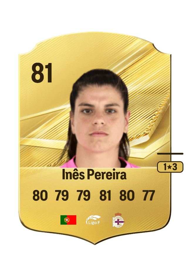 Inês Pereira card