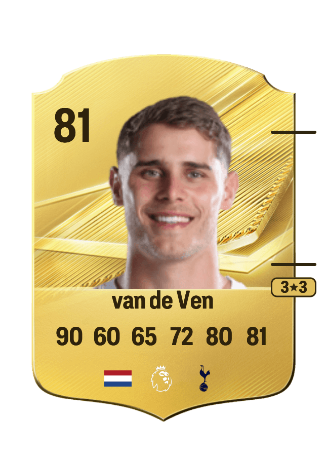 Micky van de Ven card