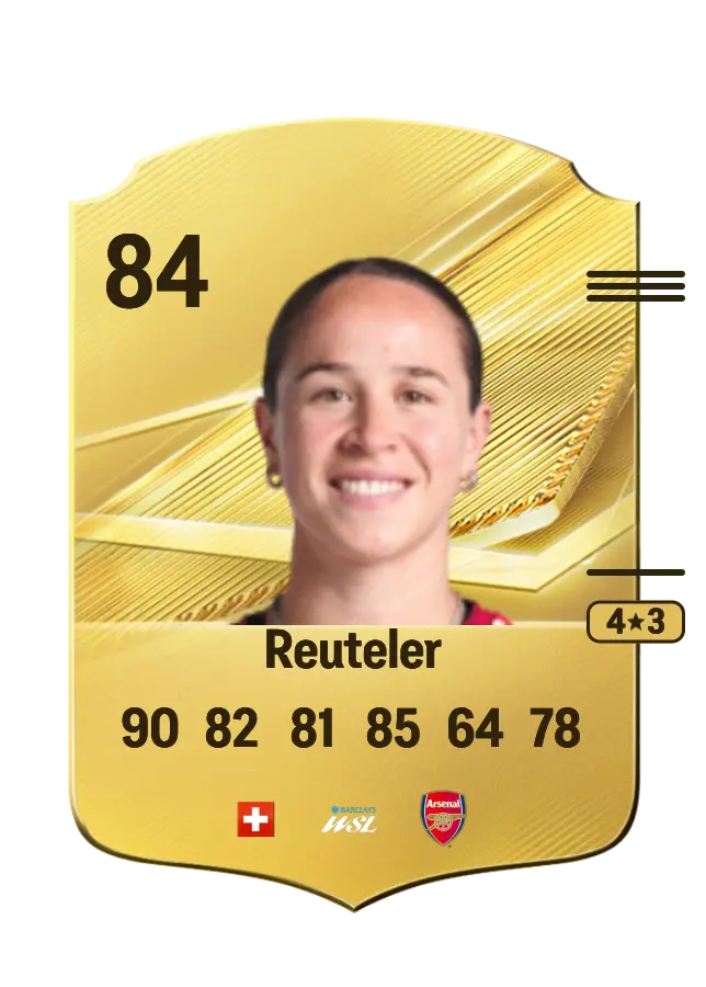 Géraldine Reuteler card