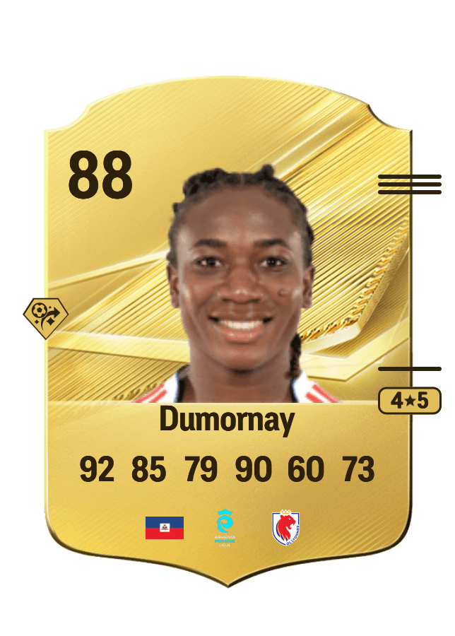 Melchie Dumornay card