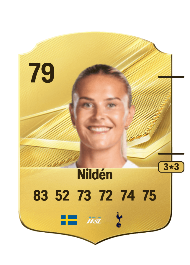 Amanda Nildén card