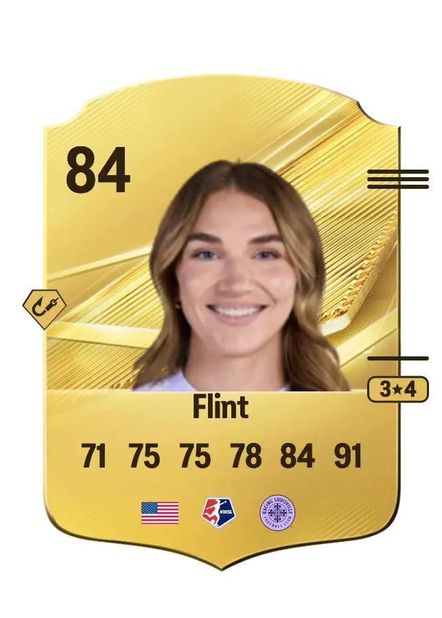 Taylor Flint card